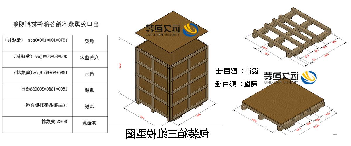 <a href='http://hyb1.myshopgo.net'>买球平台</a>的设计需要考虑流通环境和经济性